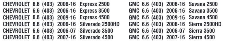 Melling MWP515 Wasserpumpe passend für 6,6 l Chevy GMS Duramax