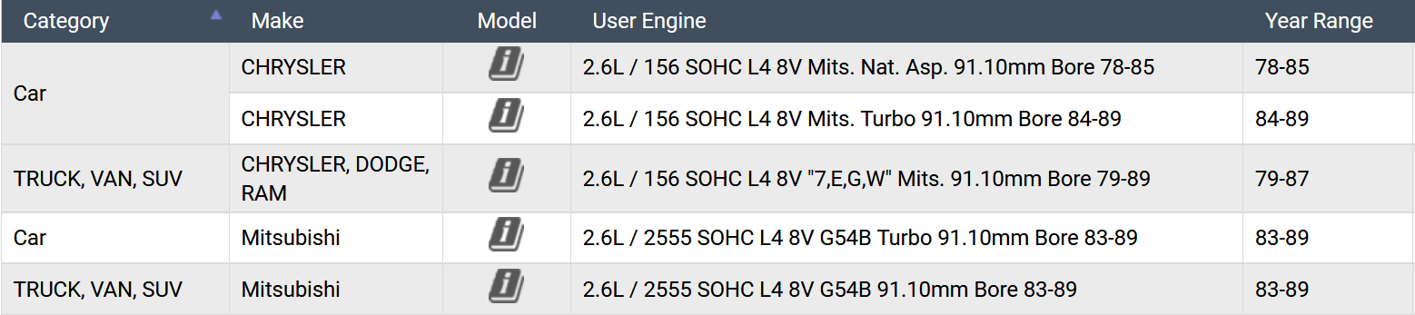 Ausgleichswellen-Eliminierungskit für 1978-1989 Chrysler Mitsubishi 2.6L G54B SOHC
