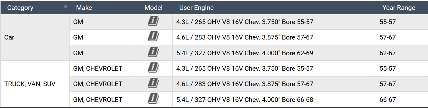 .010 Main Bearings for 1955-1967 Chevy SBC 265 283 327 Small Journal