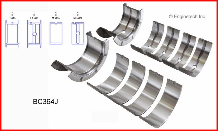 Chevrolet GMC BBC 396 402 427 454 1965 - 2000 Enginetech Rod - Main Bearing Set